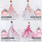 frasco Perfume Feminino Miss Dior Eau de Toilette embalagem caixa original