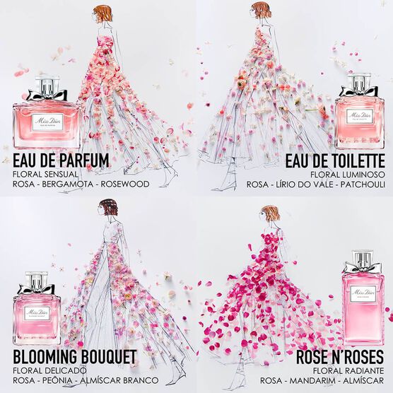 frasco Perfume Feminino Miss Dior Eau de Toilette embalagem caixa original